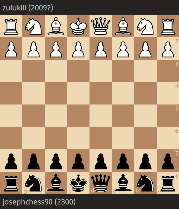 My Best Lichess Chess Games ➡️ #27 (B30: Sicilian Defense: Old Sicilian) —  Hive